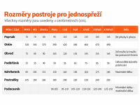 Rozměry postroje pro jednospřeží